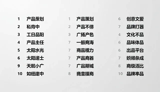 提示词宝典:澄清创意策划提示词交易的常见误区